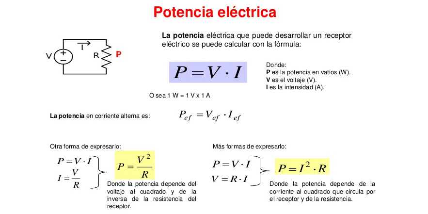 Caractersticas de las luces led potencia elctrica